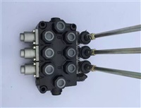 收割機系列