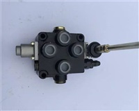 收割機系列